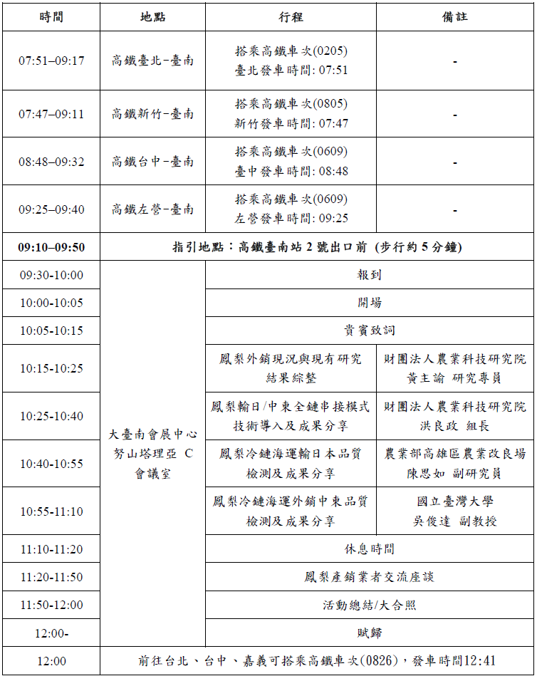 1121019鳳梨交流會交通議程