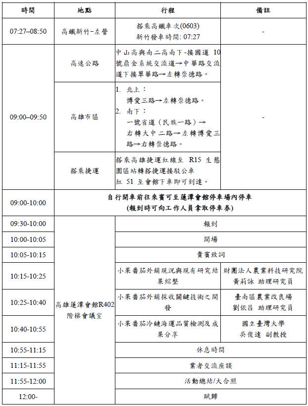 1121023小果番茄交流會交通議程